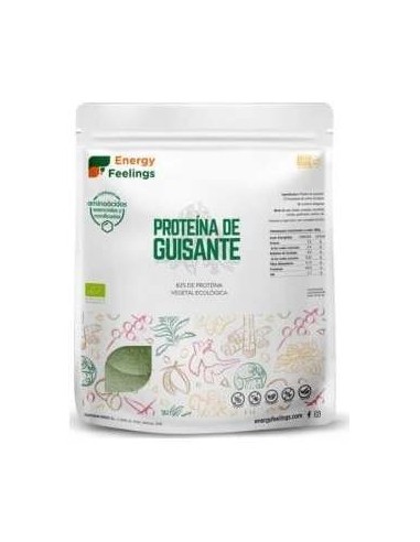 Proteina De Guisante 1Kg. Eco