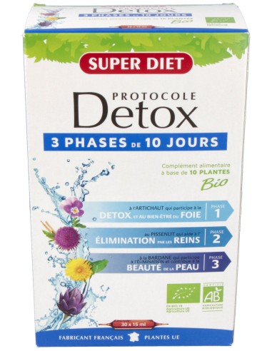 Protocolo Detox 30Amp.