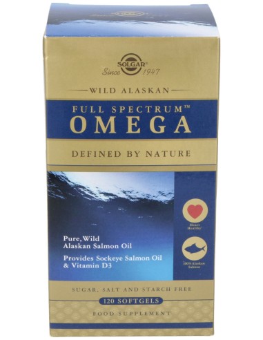 Full Spectrum Omega 120Cap.