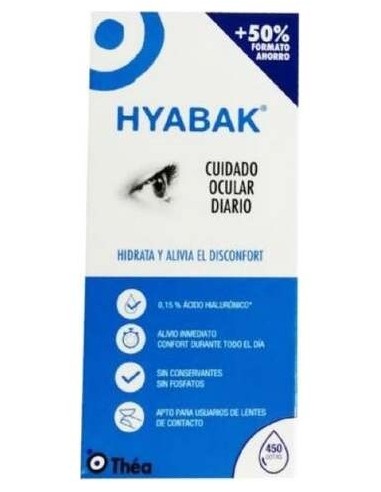 Hyabak Colirio 15 Ml