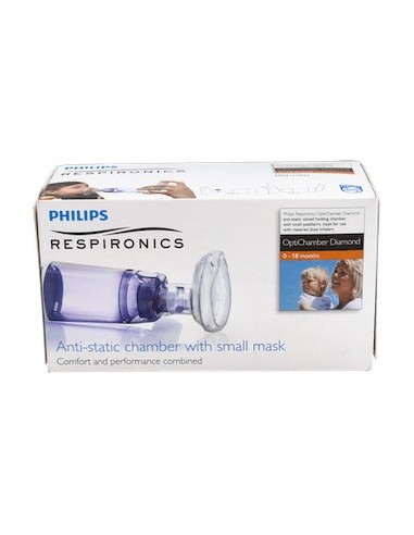 Philips Respironics Cámara Optichamber Diamond Con Mascarilla N