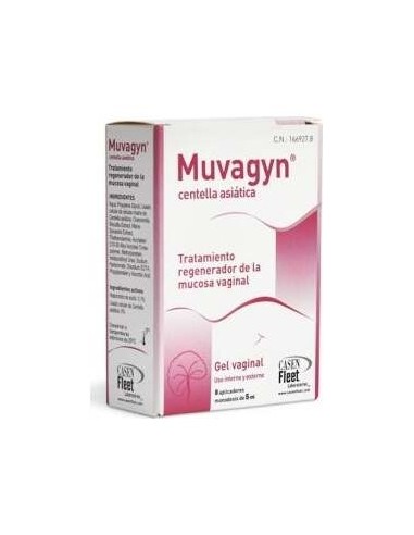 Muvagyn Centella Asiatica Gel 8 Canulas